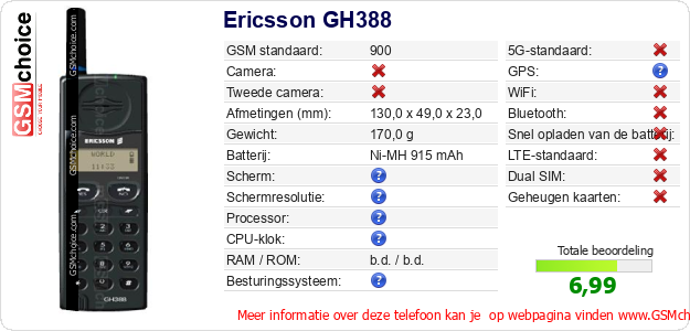 Ericsson GH388 Technische gegevens Ericsson GH388 Technische gegevens