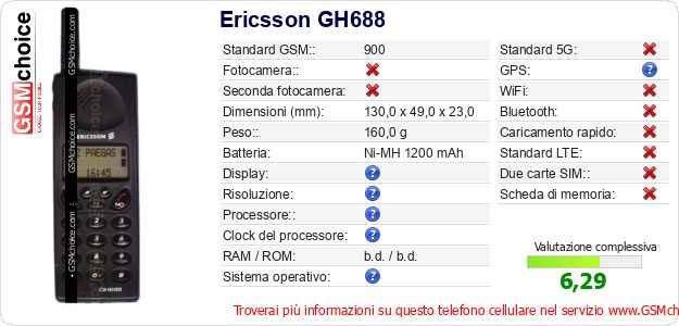 Ericsson GH688 Dati tecnici di telefono cellulare Ericsson GH688 Dati tecnici di telefono cellulare