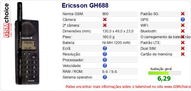 Ericsson GH688 Especificações técnicas do telemóvel Ericsson GH688 Especificações técnicas do telemóvel