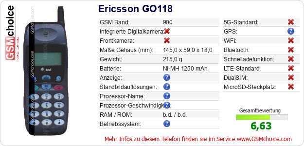 Ericsson GO118 technische Daten Ericsson GO118 technische Daten