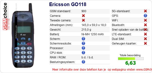 Ericsson GO118 Technische gegevens Ericsson GO118 Technische gegevens