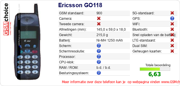 Ericsson GO118 Technische gegevens 
