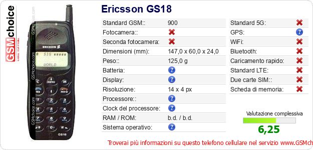 Ericsson GS18 Dati tecnici di telefono cellulare 