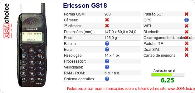 Ericsson GS18 Especificações técnicas do telemóvel Ericsson GS18 Especificações técnicas do telemóvel