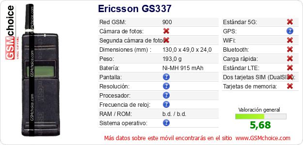 Ericsson GS337 Datos técnicos del móvil 