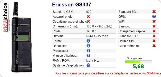 Ericsson GS337 Fiche technique Ericsson GS337 Fiche technique