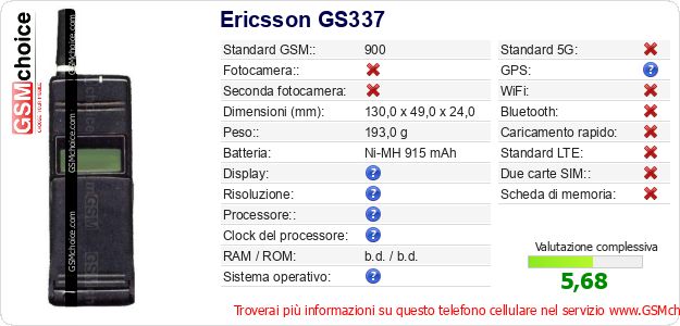 Ericsson GS337 Dati tecnici di telefono cellulare Ericsson GS337 Dati tecnici di telefono cellulare