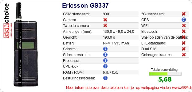 Ericsson GS337 Technische gegevens 