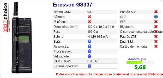 Ericsson GS337 Especificações técnicas do telemóvel 