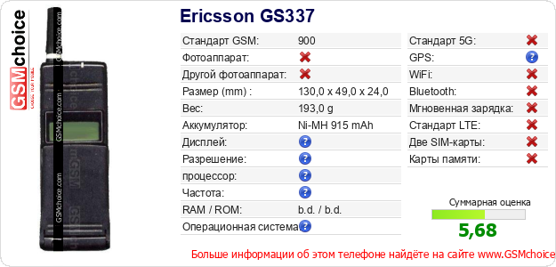 Ericsson GS337 Технические данные телефона Ericsson GS337 Технические данные телефона