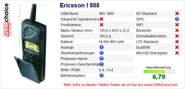 Ericsson I 888 technische Daten Ericsson I 888 technische Daten
