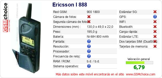 Ericsson I 888 Datos técnicos del móvil Ericsson I 888 Datos técnicos del móvil