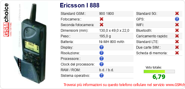 Ericsson I 888 Dati tecnici di telefono cellulare 