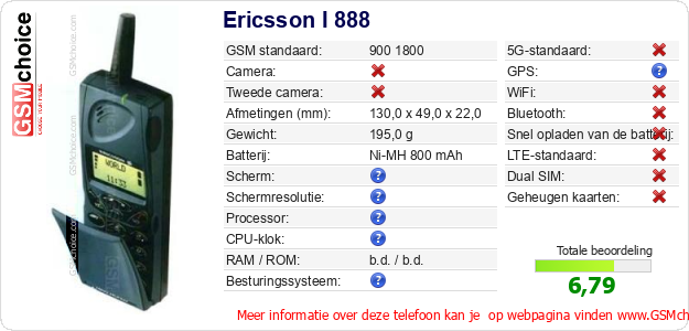 Ericsson I 888 Technische gegevens 