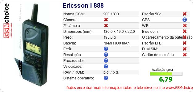 Ericsson I 888 Especificações técnicas do telemóvel Ericsson I 888 Especificações técnicas do telemóvel