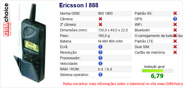 Ericsson I 888 Especificações técnicas do telemóvel Ericsson I 888 Especificações técnicas do telemóvel
