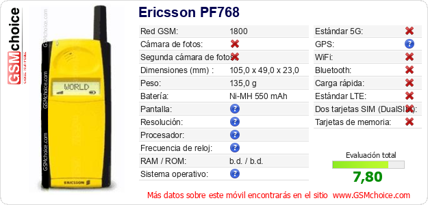 Ericsson PF768 Datos técnicos del móvil 