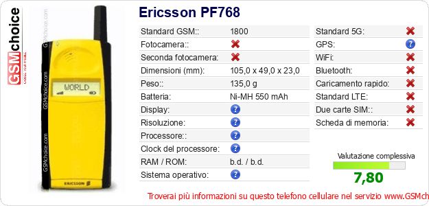 Ericsson PF768 Dati tecnici di telefono cellulare Ericsson PF768 Dati tecnici di telefono cellulare