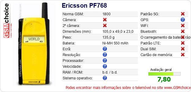 Ericsson PF768 Especificações técnicas do telemóvel 