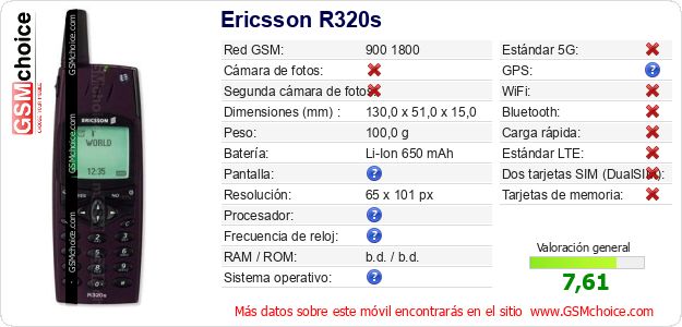 Ericsson R320s Datos técnicos del móvil 