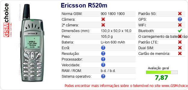 Ericsson R520m Especificações técnicas do telemóvel Ericsson R520m Especificações técnicas do telemóvel