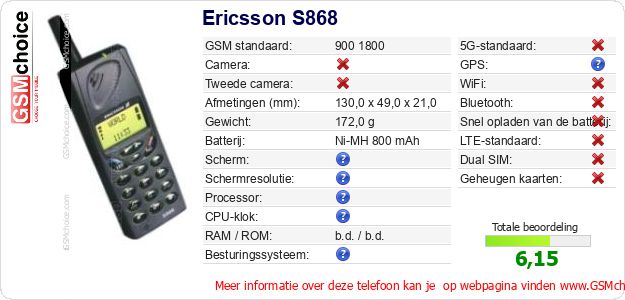 Ericsson S868 Technische gegevens Ericsson S868 Technische gegevens