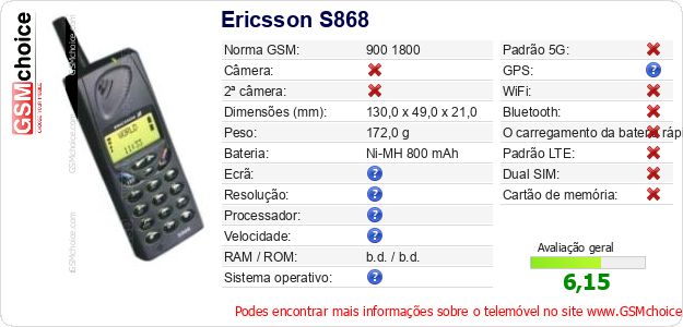Ericsson S868 Especificações técnicas do telemóvel 