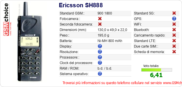 Ericsson SH888 Dati tecnici di telefono cellulare 