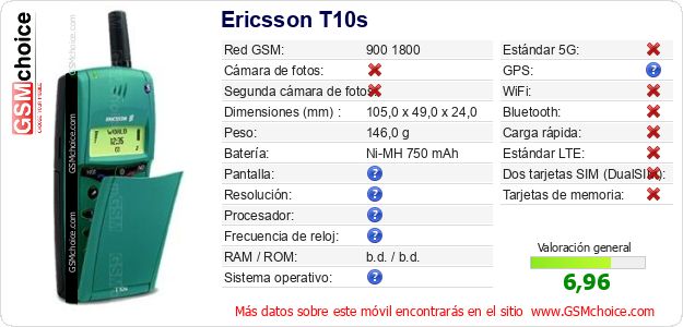 Ericsson T10s Datos técnicos del móvil Ericsson T10s Datos técnicos del móvil