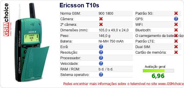 Ericsson T10s Especificações técnicas do telemóvel Ericsson T10s Especificações técnicas do telemóvel