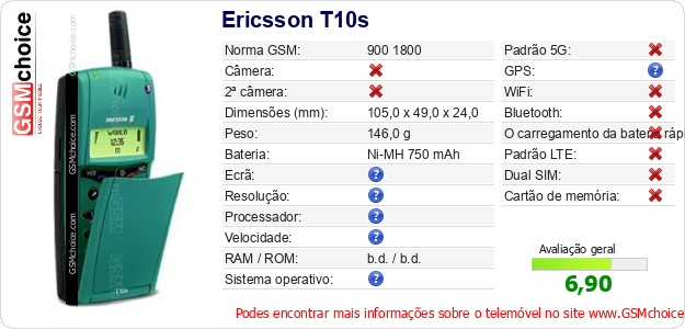Ericsson T10s Especificações técnicas do telemóvel Ericsson T10s Especificações técnicas do telemóvel