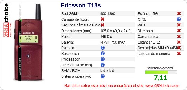 Ericsson T18s Datos técnicos del móvil Ericsson T18s Datos técnicos del móvil