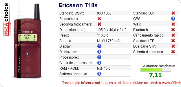 Ericsson T18s Dati tecnici di telefono cellulare Ericsson T18s Dati tecnici di telefono cellulare