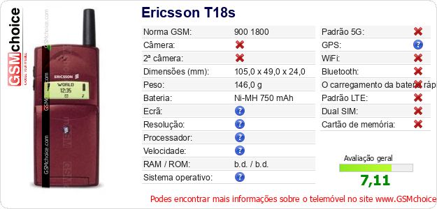 Ericsson T18s Especificações técnicas do telemóvel Ericsson T18s Especificações técnicas do telemóvel
