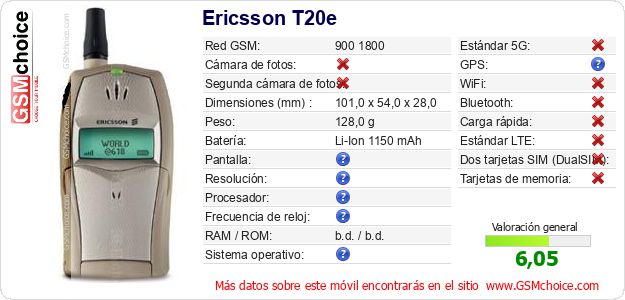 Ericsson T20e Datos técnicos del móvil Ericsson T20e Datos técnicos del móvil