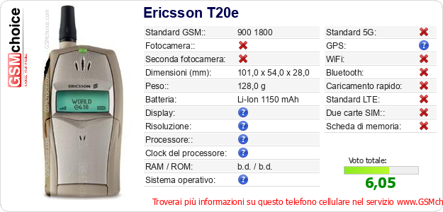 Ericsson T20e Dati tecnici di telefono cellulare Ericsson T20e Dati tecnici di telefono cellulare