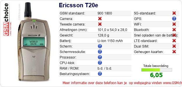 Ericsson T20e Technische gegevens Ericsson T20e Technische gegevens