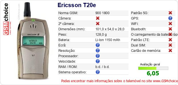 Ericsson T20e Especificações técnicas do telemóvel Ericsson T20e Especificações técnicas do telemóvel