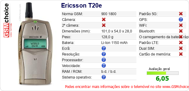 Ericsson T20e Especificações técnicas do telemóvel 