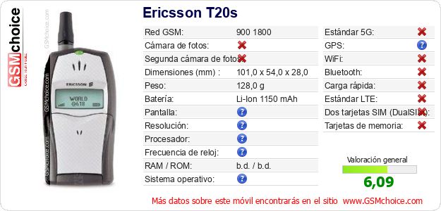 Ericsson T20s Datos técnicos del móvil Ericsson T20s Datos técnicos del móvil