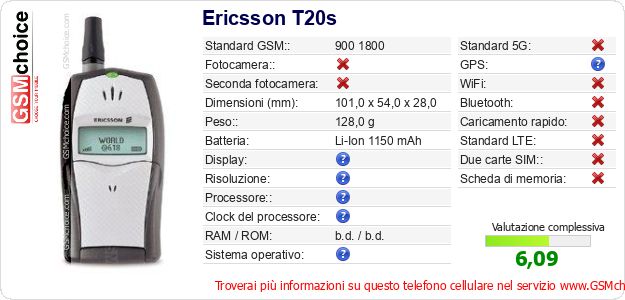 Ericsson T20s Dati tecnici di telefono cellulare 