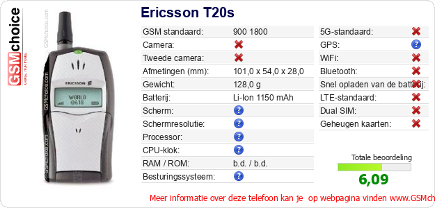 Ericsson T20s Technische gegevens 