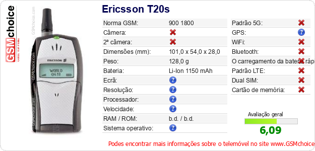 Ericsson T20s Especificações técnicas do telemóvel 