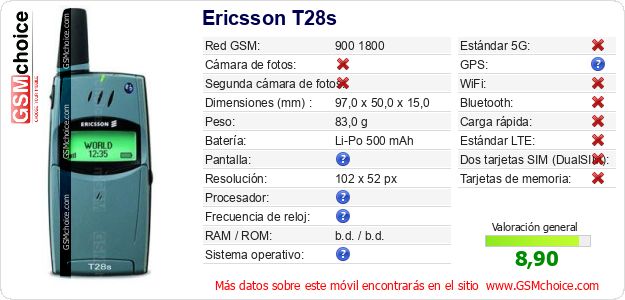 Ericsson T28s Datos técnicos del móvil Ericsson T28s Datos técnicos del móvil