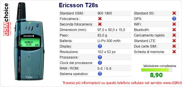 Ericsson T28s Dati tecnici di telefono cellulare 
