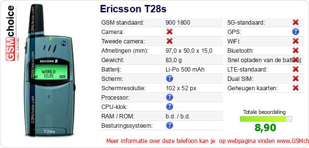 Ericsson T28s Technische gegevens Ericsson T28s Technische gegevens