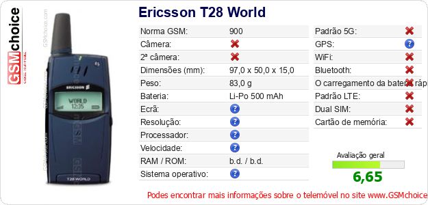 Ericsson T28 World Especificações técnicas do telemóvel Ericsson T28 World Especificações técnicas do telemóvel
