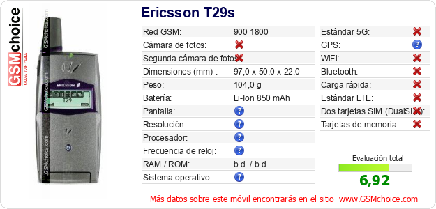 Ericsson T29s Datos técnicos del móvil 