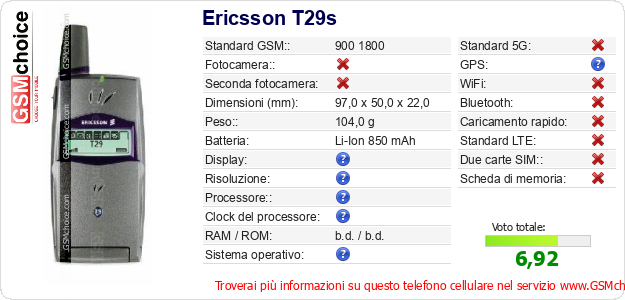 Ericsson T29s Dati tecnici di telefono cellulare Ericsson T29s Dati tecnici di telefono cellulare