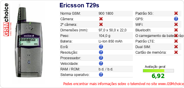 Ericsson T29s Especificações técnicas do telemóvel 